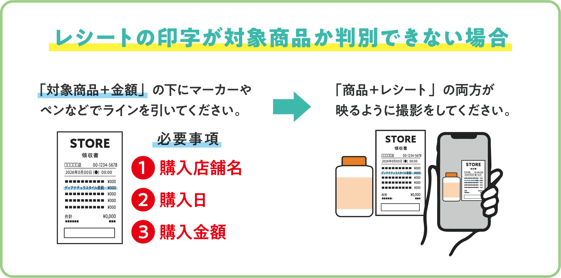 レシートの印字が対象商品か判別できない場合